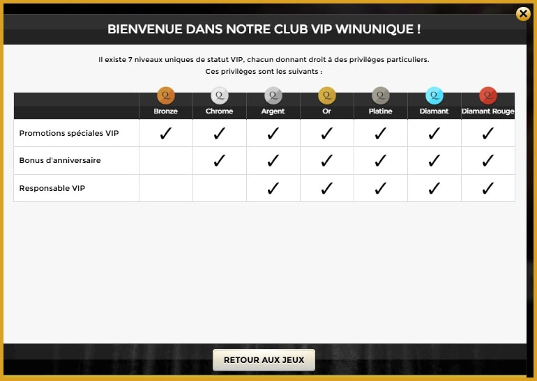 Profitez des avantages VIP exclusifs dans le club Unique Casino